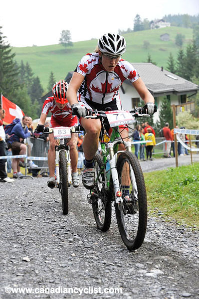 World Cup Champery
