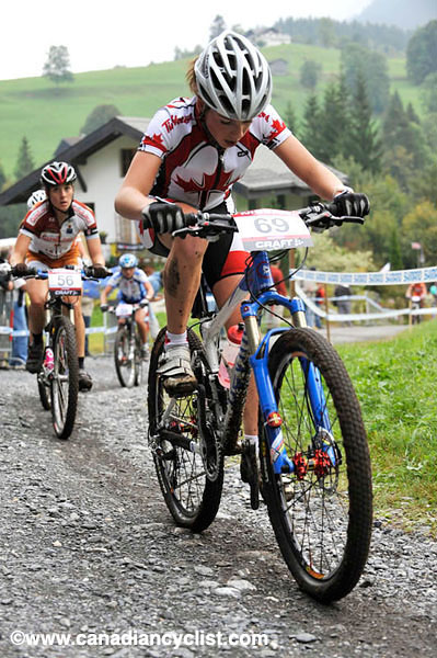 World Cup Champery