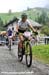 World Cup Champery