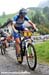 World Cup Champery
