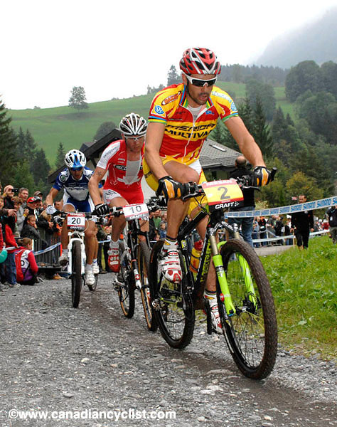 World Cup Champery