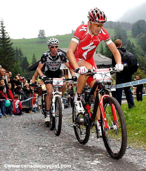 World Cup Champery