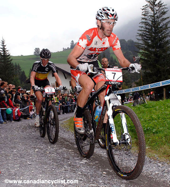 World Cup Champery