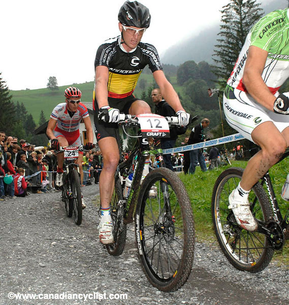 World Cup Champery