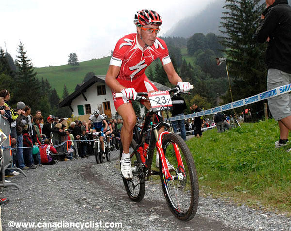 World Cup Champery
