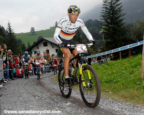 World Cup Champery