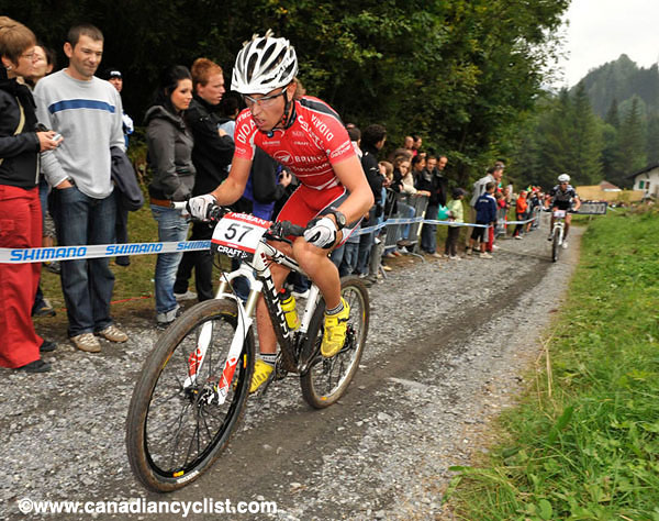 World Cup Champery