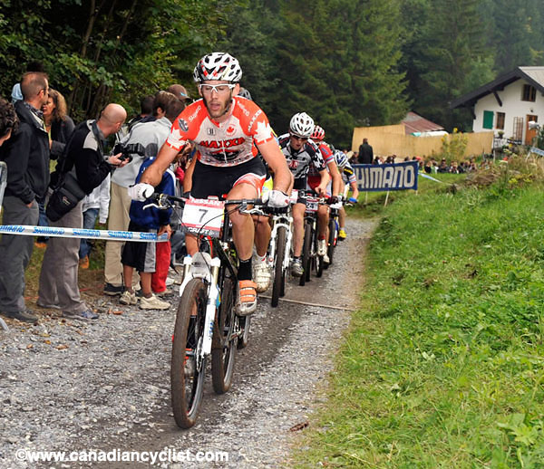 World Cup Champery