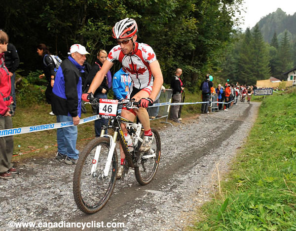World Cup Champery