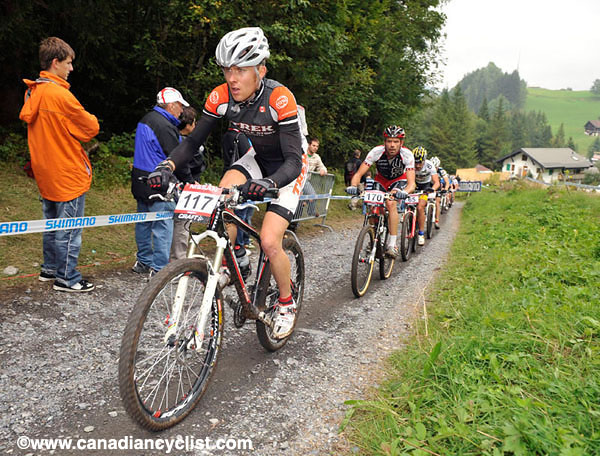 World Cup Champery