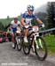 World Cup Champery