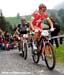 World Cup Champery