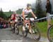 World Cup Champery