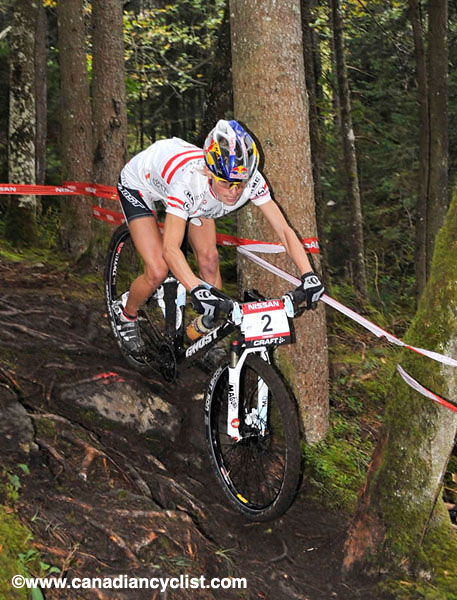 World Cup Champery