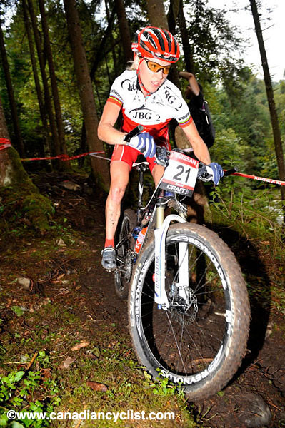 World Cup Champery