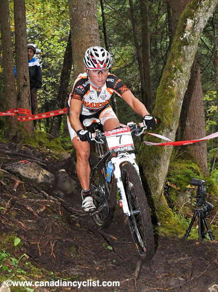 World Cup Champery