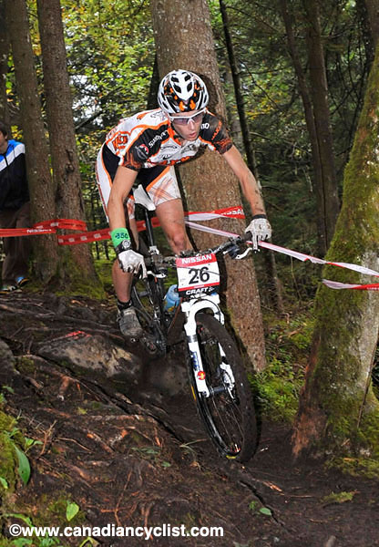 World Cup Champery