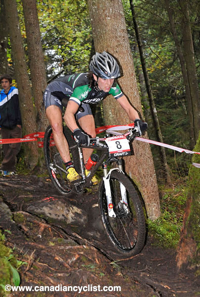 World Cup Champery