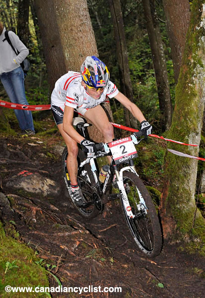 World Cup Champery