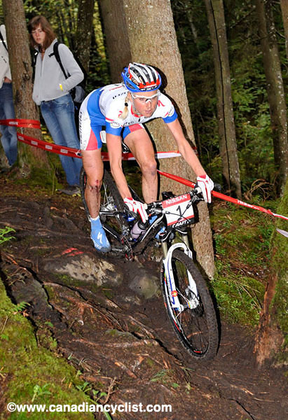 World Cup Champery
