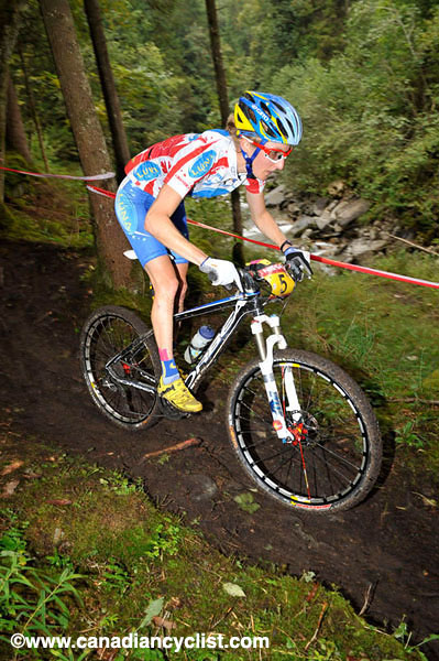 World Cup Champery