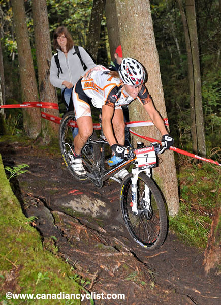 World Cup Champery