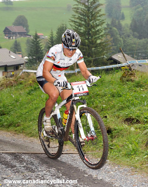 World Cup Champery