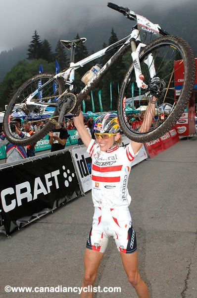 World Cup Champery