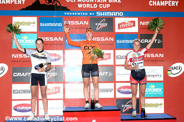 World Cup Champery