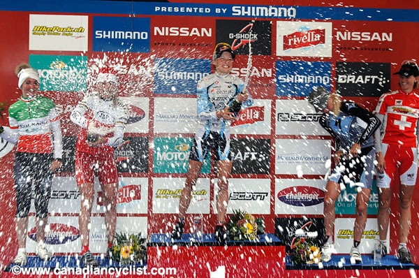 World Cup Champery
