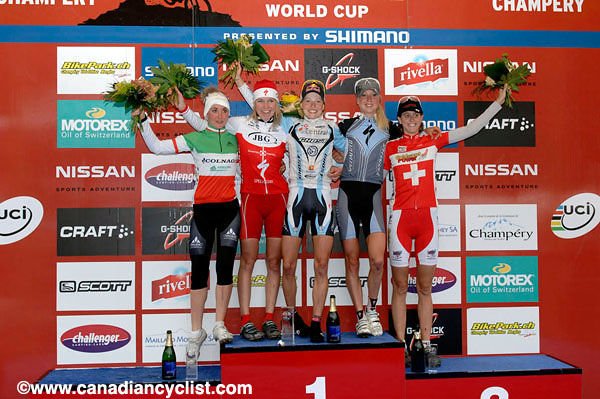World Cup Champery