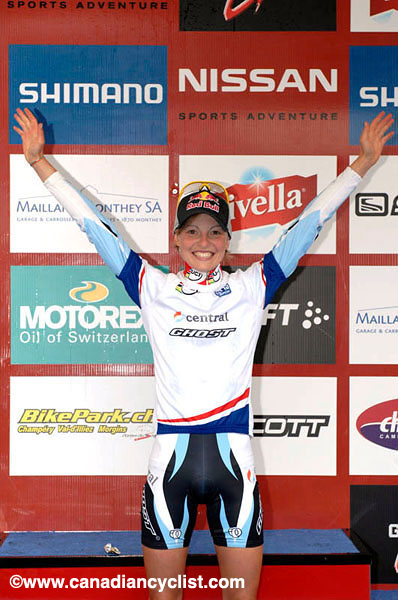 World Cup Champery