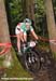 World Cup Champery