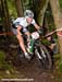 World Cup Champery