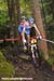 World Cup Champery