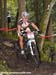 World Cup Champery