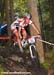 World Cup Champery