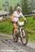 World Cup Champery