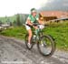 World Cup Champery