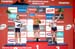 World Cup Champery