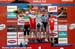 World Cup Champery