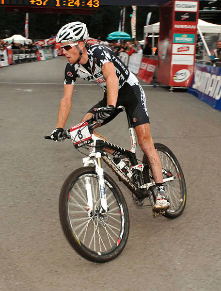 World Cup Champery