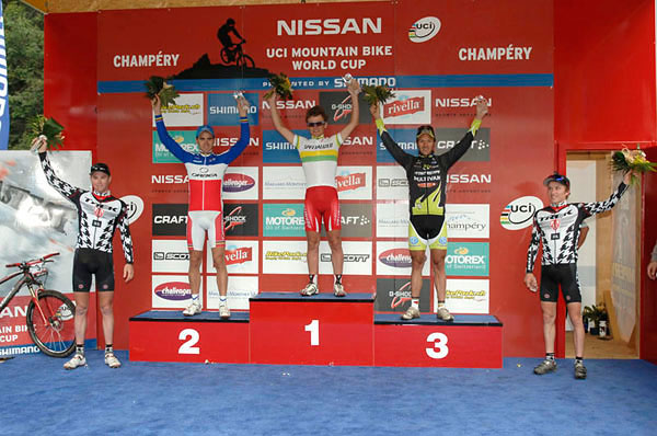 World Cup Champery