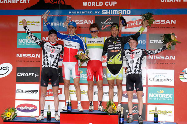 World Cup Champery