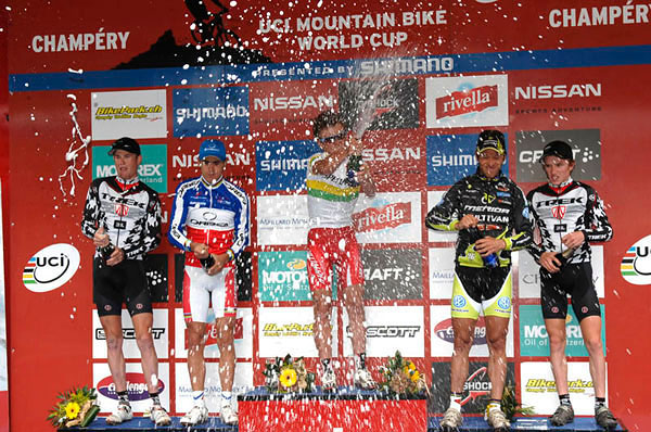 World Cup Champery