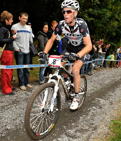 World Cup Champery
