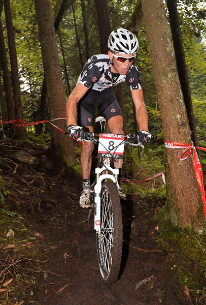 World Cup Champery
