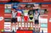 World Cup Champery