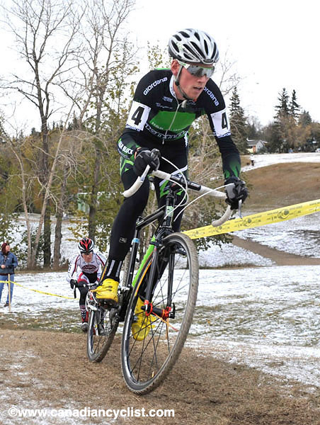 Cyclocross National Champion hips