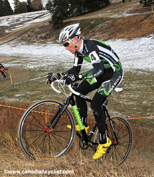 Cyclocross National Champion hips
